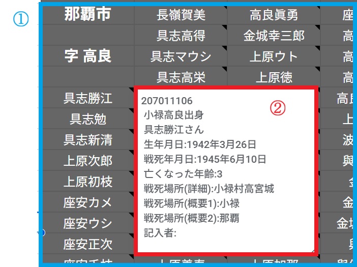 web版礎の見方
